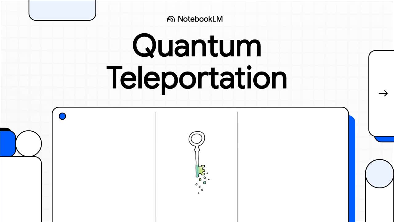 Quantum Teleportation